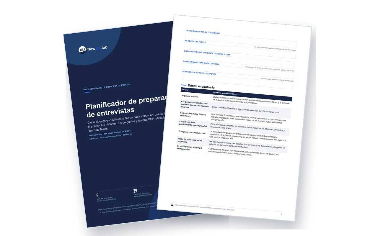 Páginas de «Planificador para preparar entrevistas»