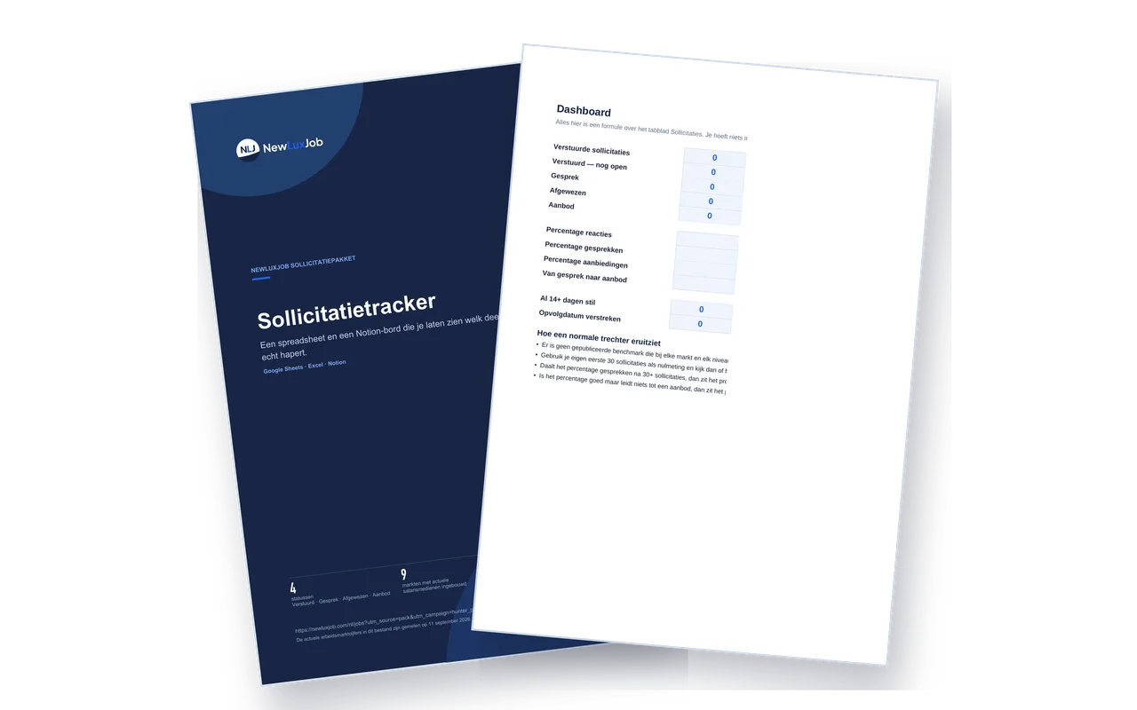 Pagina's uit ‘Sollicitatietracker’