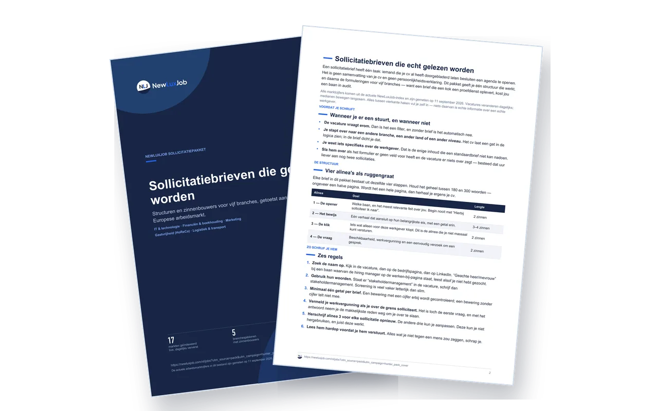 Pagina's uit ‘Sjablonen voor motivatiebrieven’