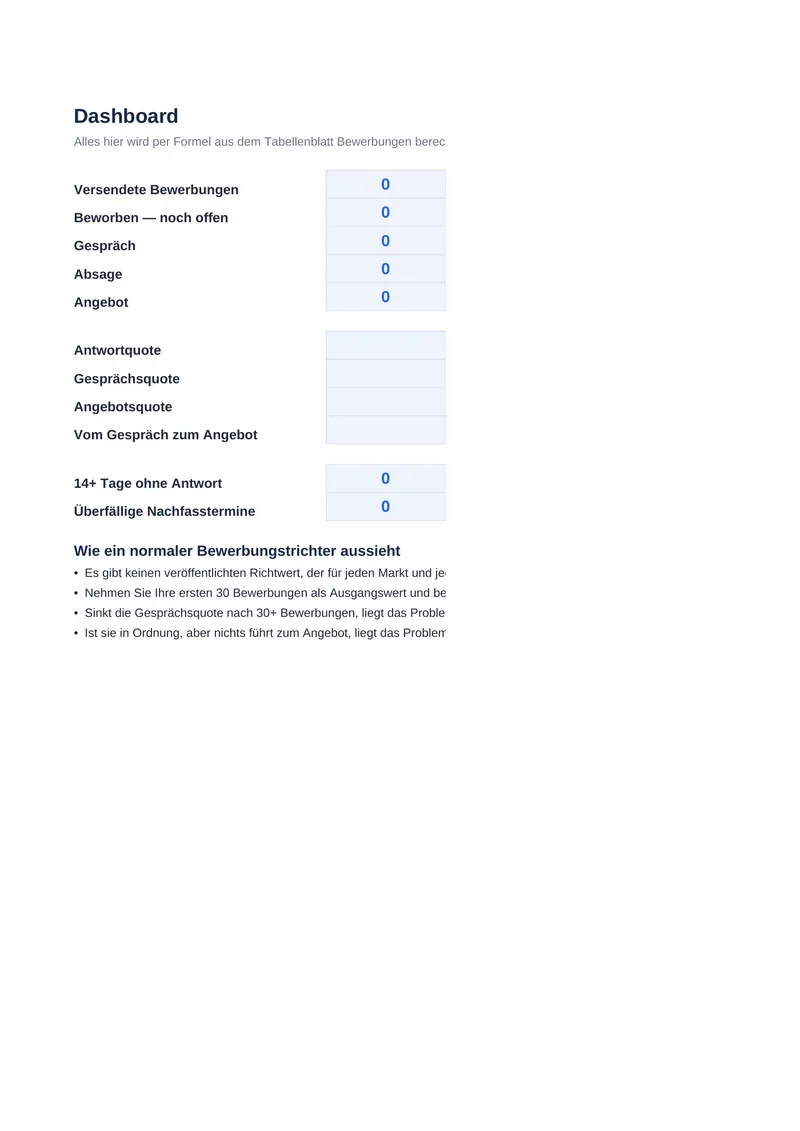 Bewerbungstracker, Seite 2