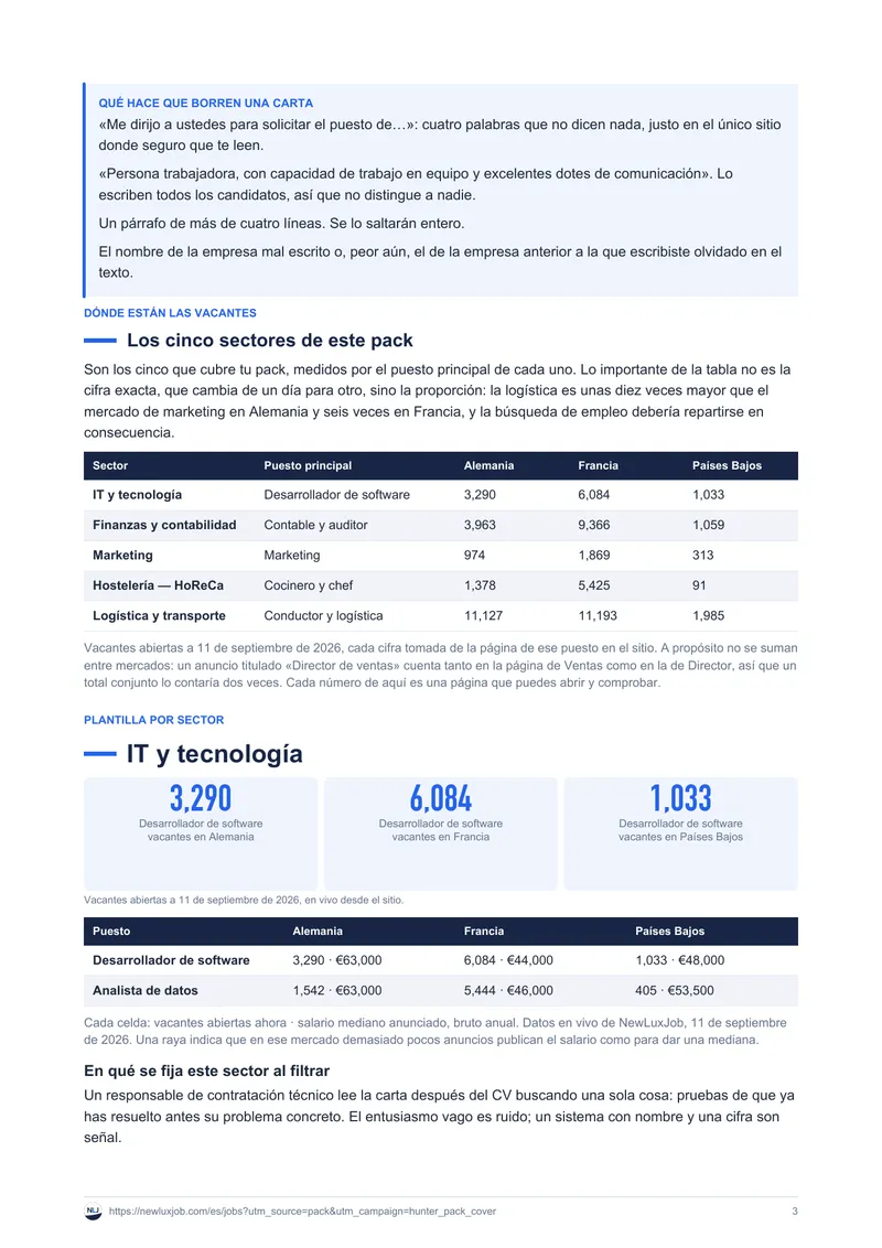 Plantillas de carta de presentación, página 3