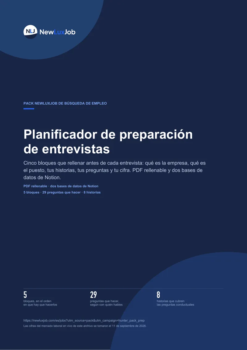Planificador para preparar entrevistas, página 1