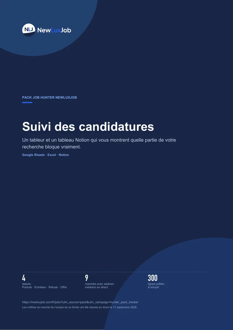 Suivi des candidatures, page 1