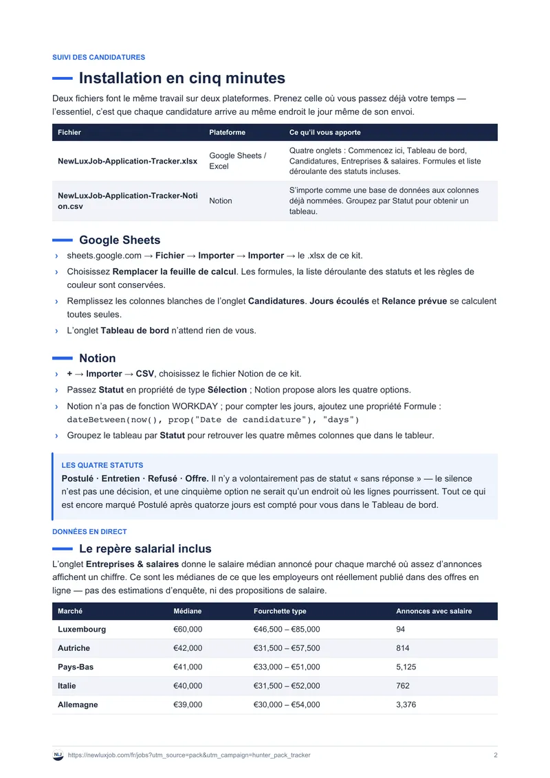 Suivi des candidatures, page 4
