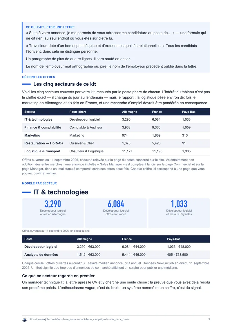 Modèles de lettre de motivation, page 3