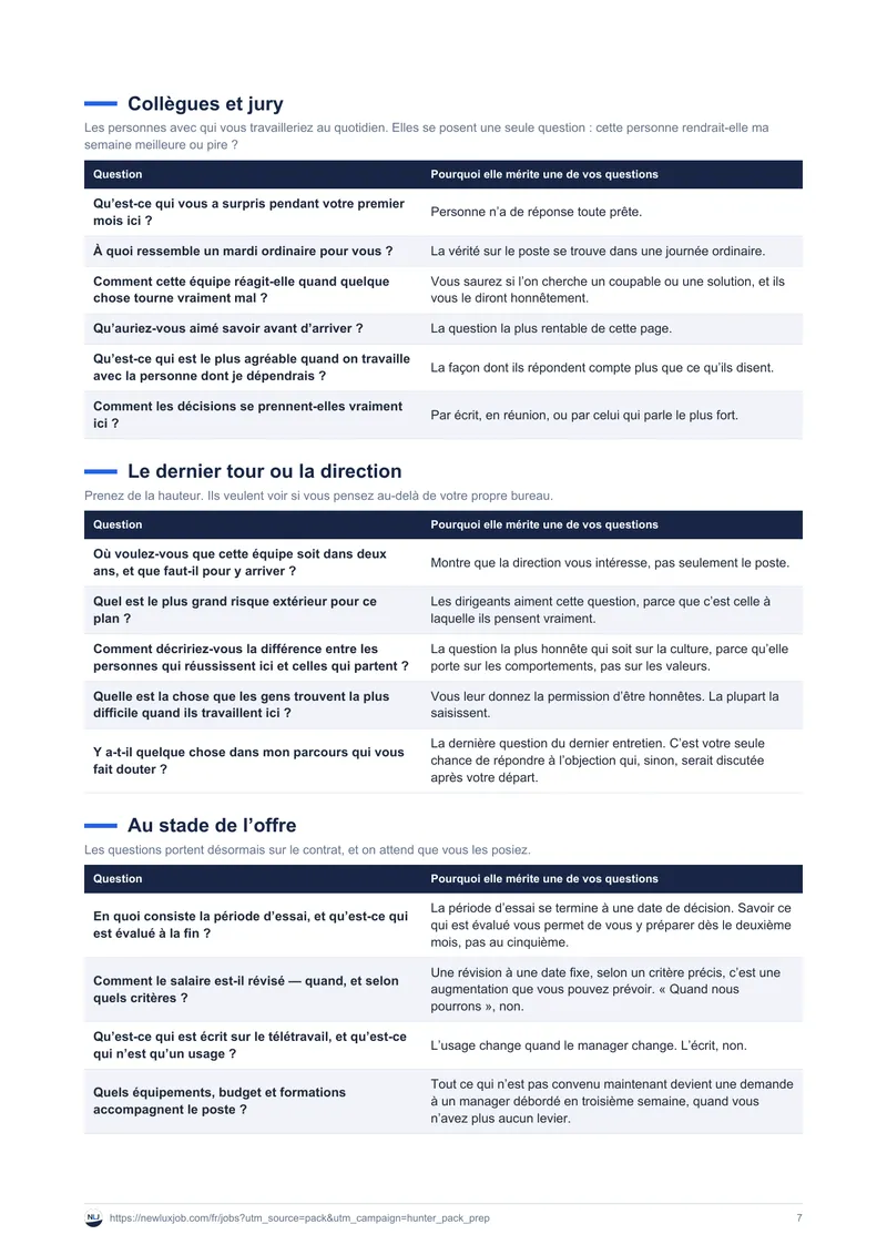 Planificateur de préparation aux entretiens, page 4