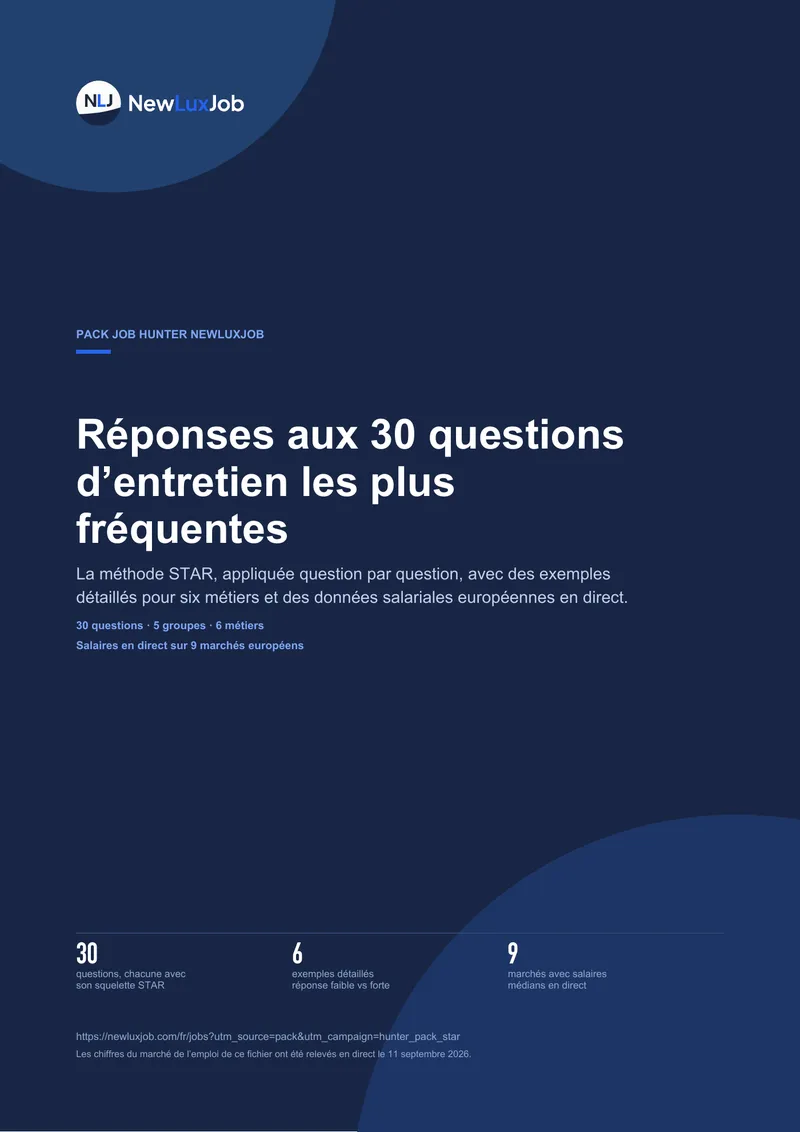 30 questions d'entretien, réponses STAR, page 1