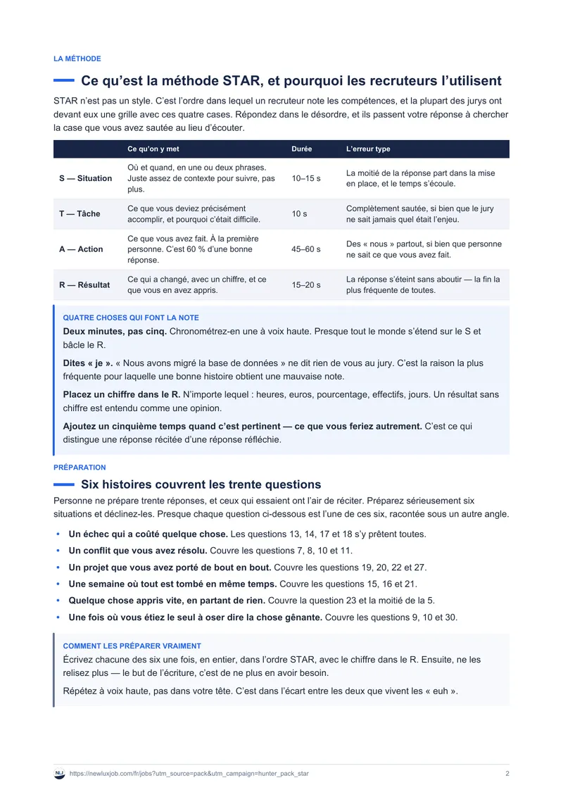 30 questions d'entretien, réponses STAR, page 2