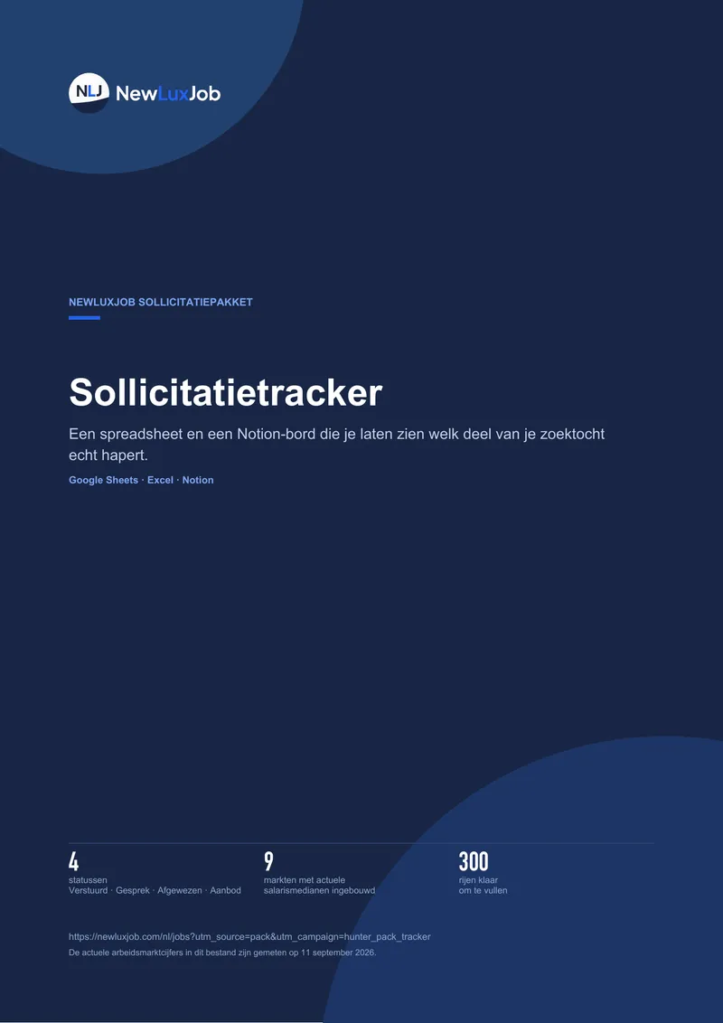 Sollicitatietracker, pagina 1