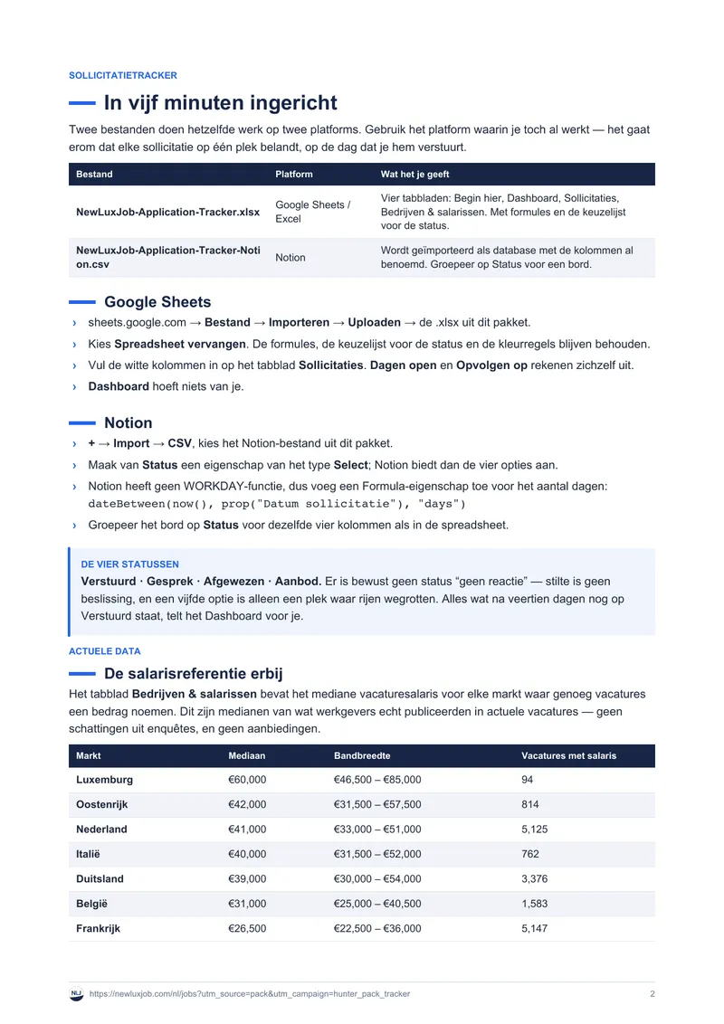 Sollicitatietracker, pagina 4