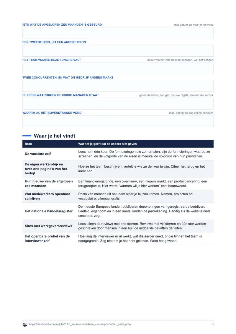 Planner voor sollicitatiegesprekken, pagina 2