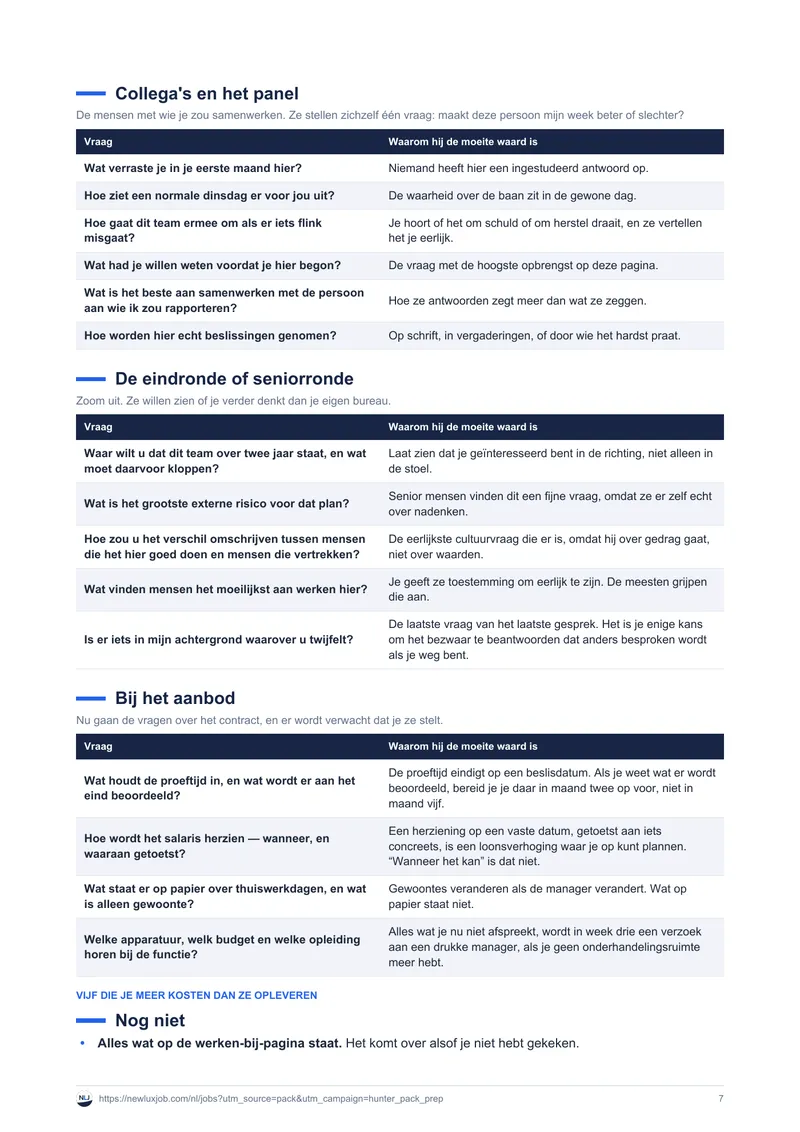 Planner voor sollicitatiegesprekken, pagina 4