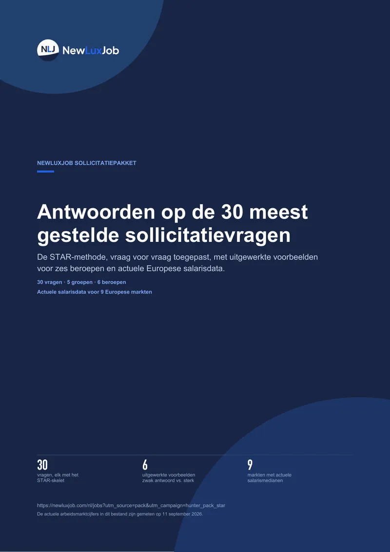 30 sollicitatievragen met STAR-antwoorden, pagina 1