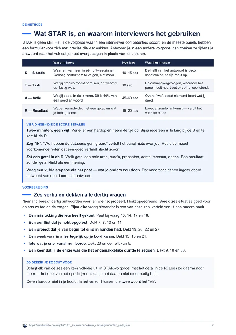 Job Hunter-pakket, 4 in 1, pagina 4