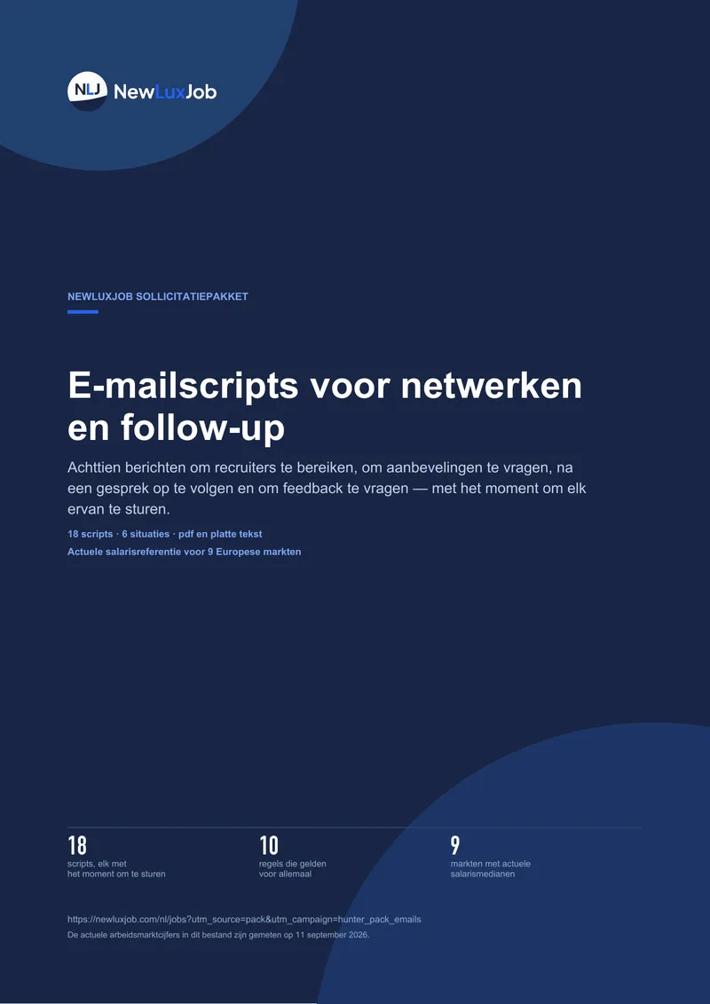 E-mailsjablonen voor netwerken en opvolgen, pagina 1