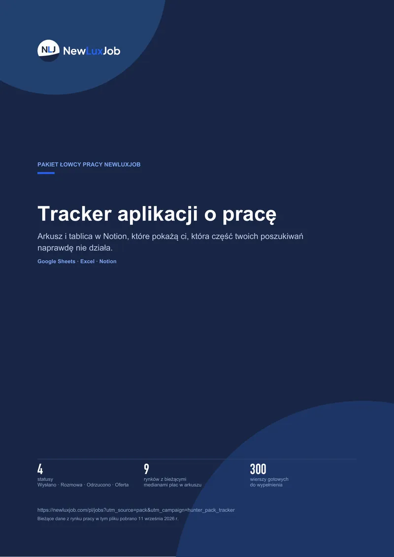 Tracker aplikacji, strona 1