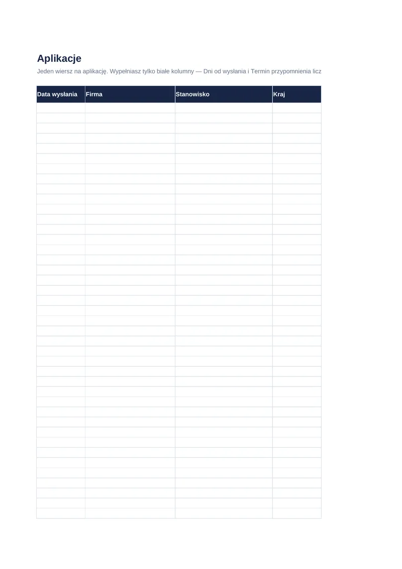 Tracker aplikacji, strona 3