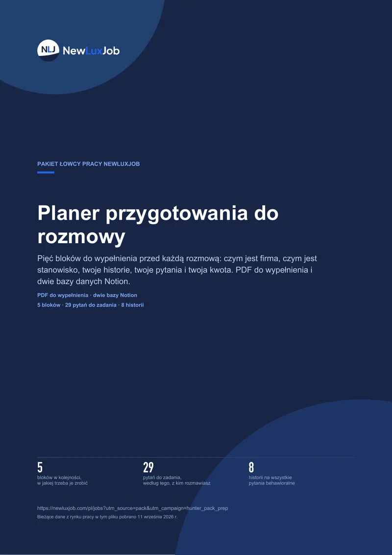 Planer przygotowania do rozmowy, strona 1
