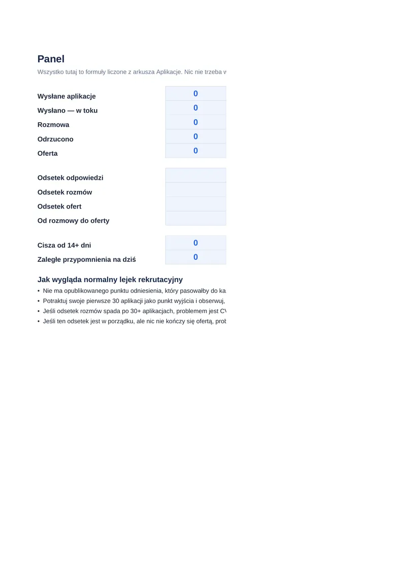 Pakiet Job Hunter, 4 w 1, strona 3