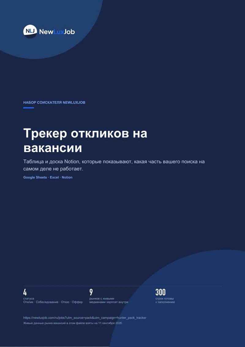 Трекер откликов, страница 1
