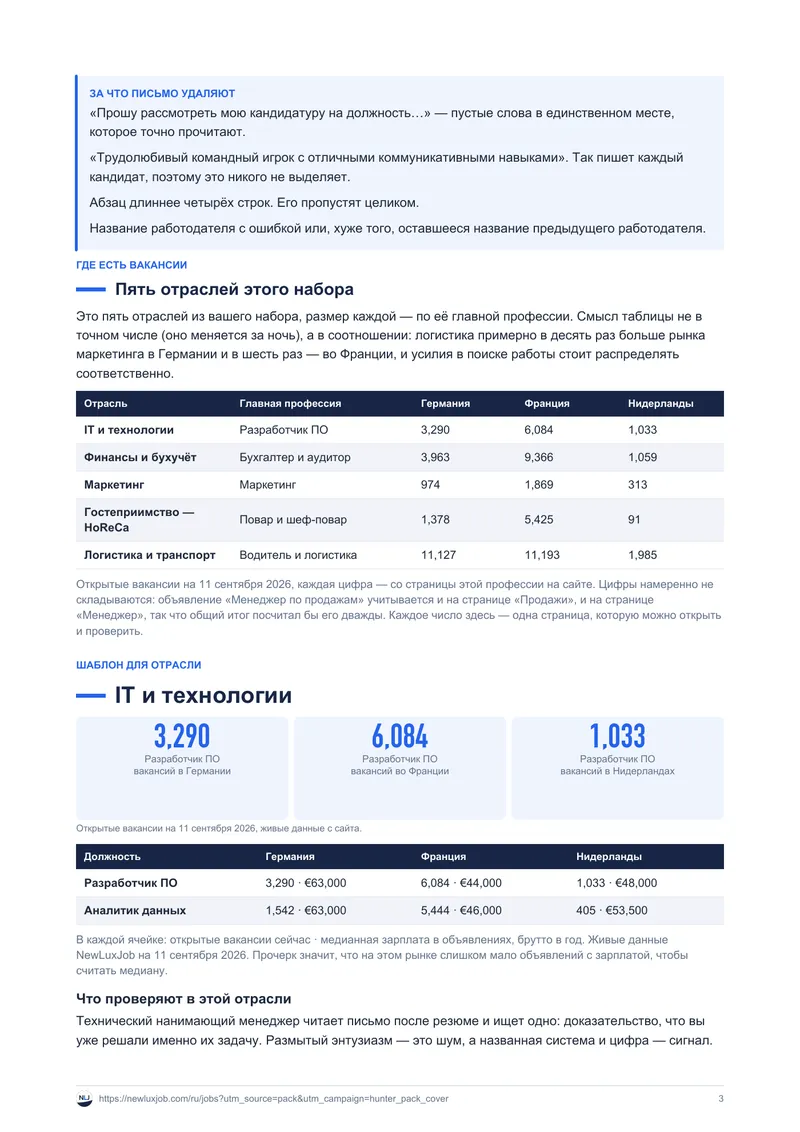 Шаблоны сопроводительных писем, страница 3