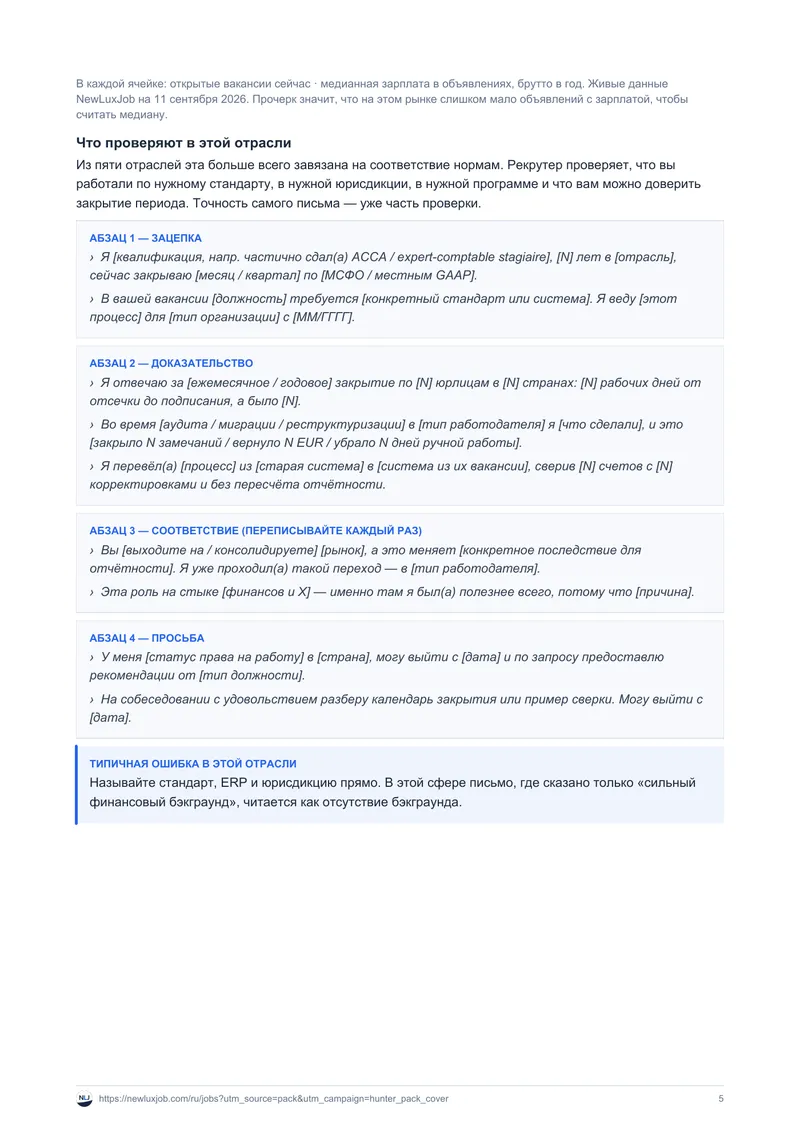 Шаблоны сопроводительных писем, страница 4