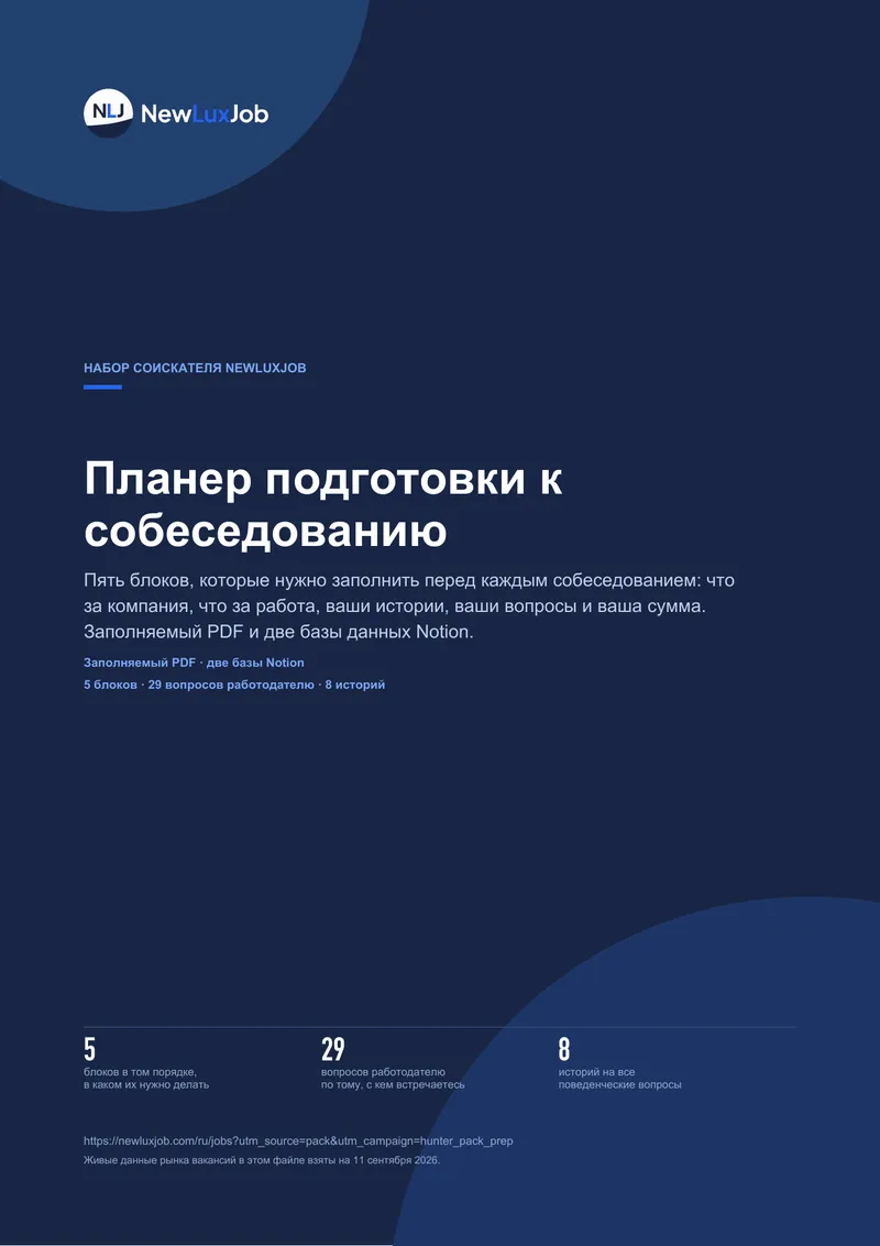 Планер подготовки к интервью, страница 1